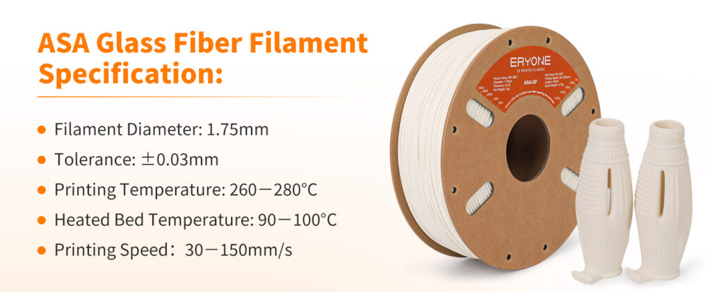 Glass fiber ASA
