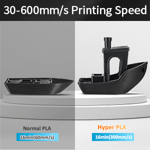 ERYONE Hyper Speed PLA+
