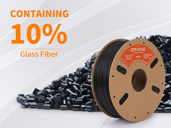 Glass fiber ASA