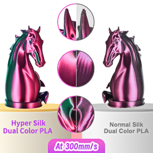 Glass fiber ASA