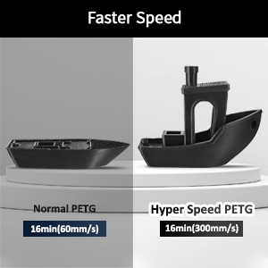 Filament ERYONE Hyper Speed PETG