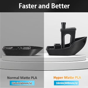 Hyper Speed PLA