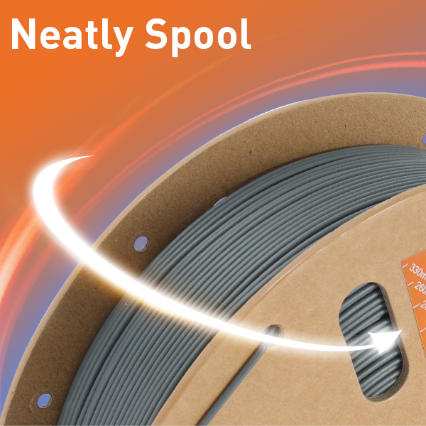 Hyper Speed PLA