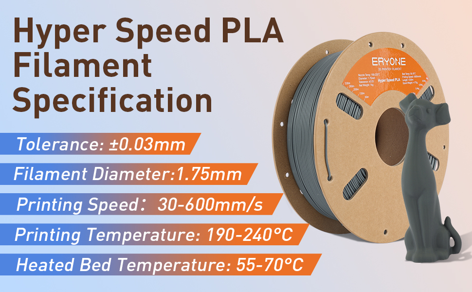 Hyper Speed PLA