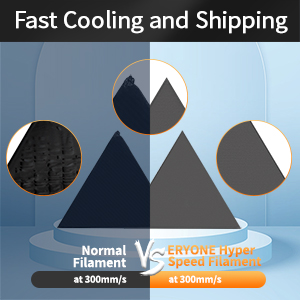 ERYONE Hyper Speed PLA+